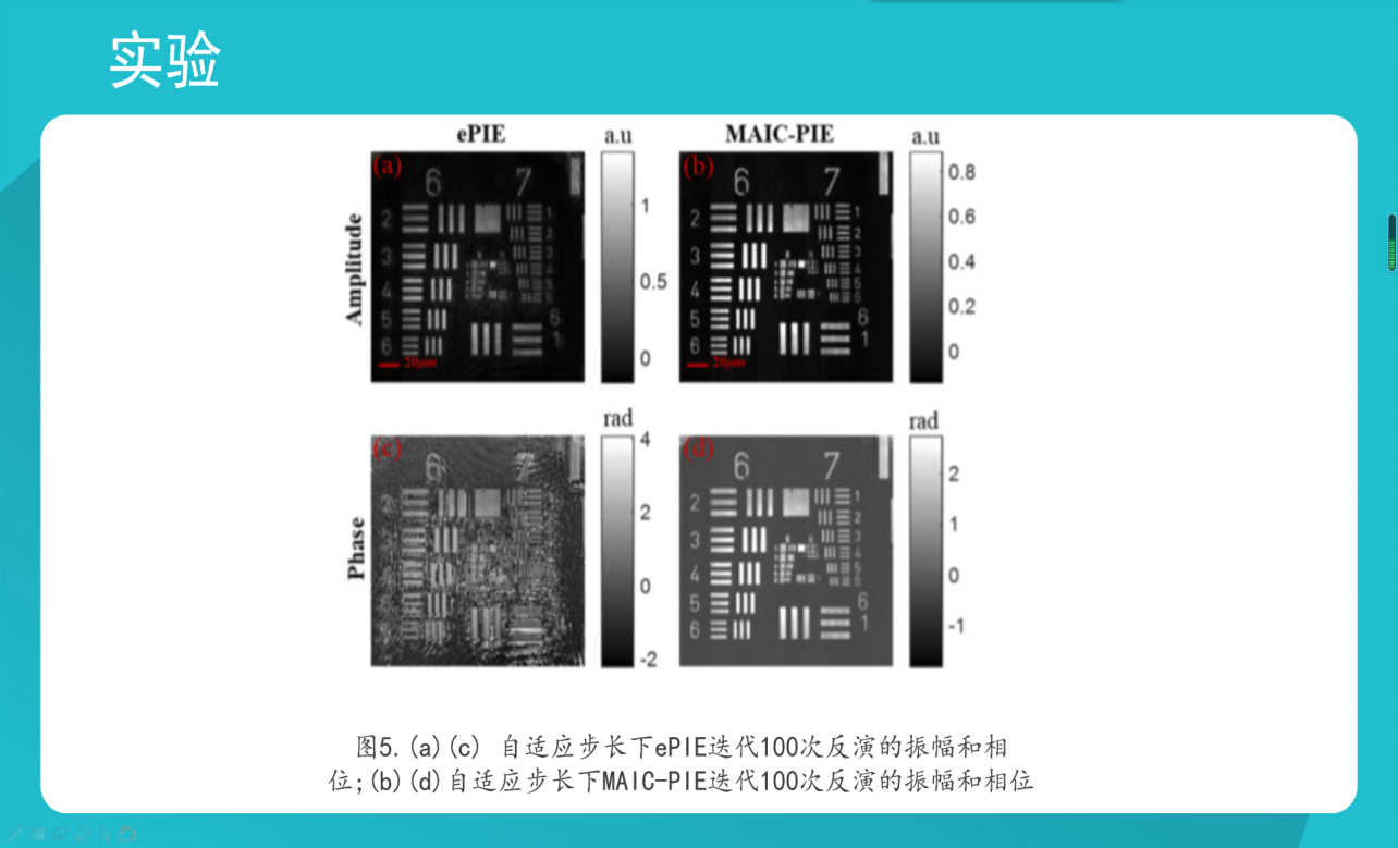 BWIN必赢2019年本创结题答辩会 2.png